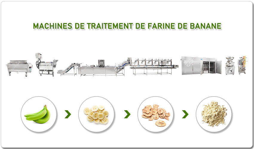 Machines De Transformation De La Banane Plantain En Farine.jpg
